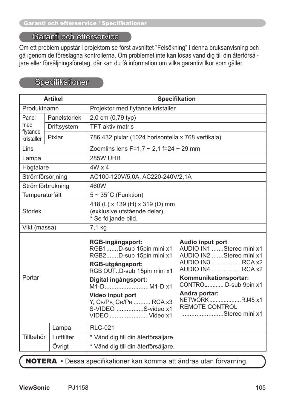 Garant och efterservce, Specifikationer | VIEWSONIC VS11459 User Manual | Page 110 / 115