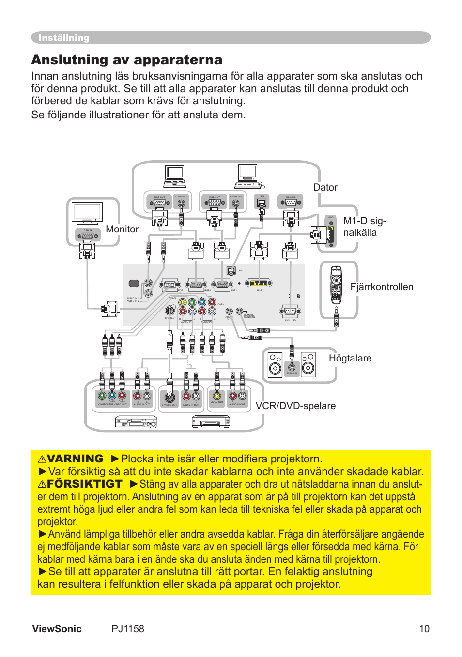 Anslutning av apparaterna, Inställning, Blank laser aspect push enter laser indicator | VIEWSONIC VS11459 User Manual | Page 15 / 115