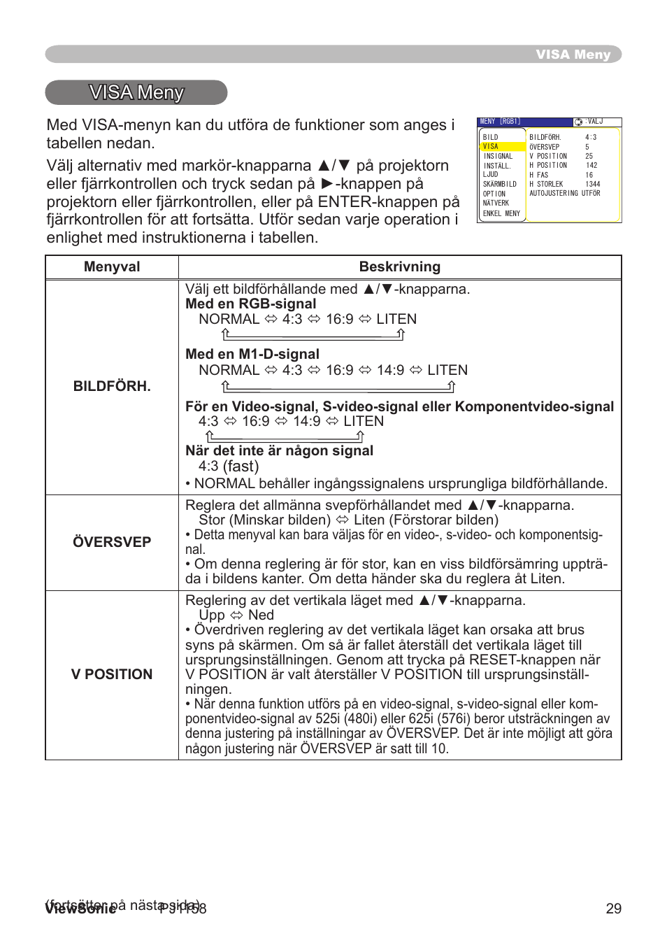 Visa meny, Fast) | VIEWSONIC VS11459 User Manual | Page 34 / 115