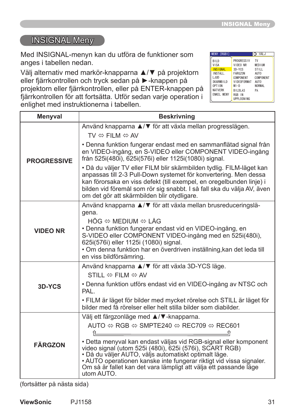 Insignal meny | VIEWSONIC VS11459 User Manual | Page 36 / 115