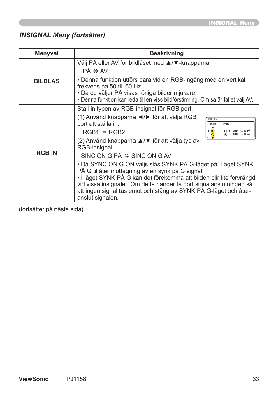 VIEWSONIC VS11459 User Manual | Page 38 / 115