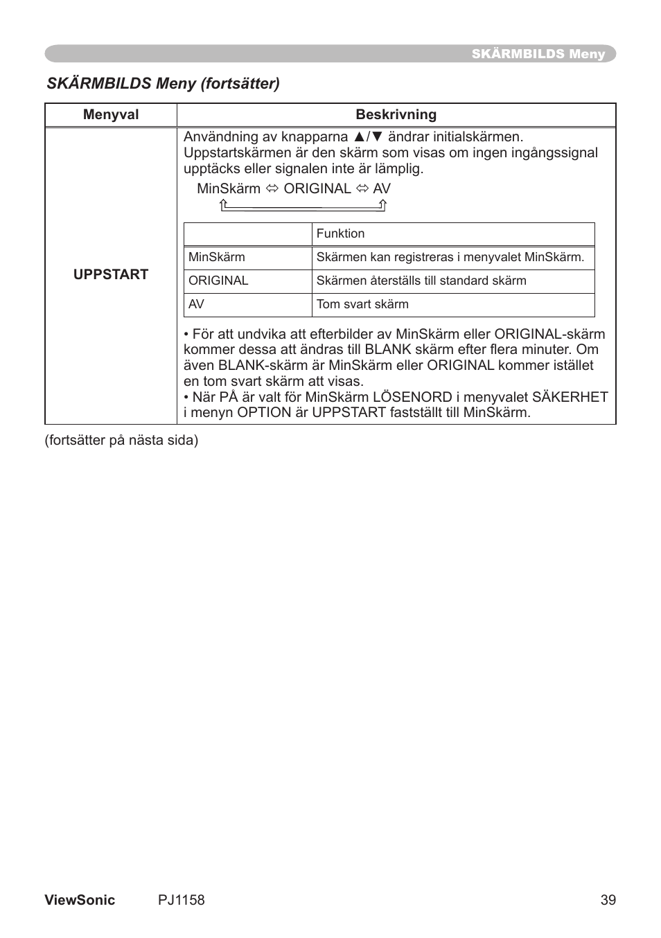 VIEWSONIC VS11459 User Manual | Page 44 / 115