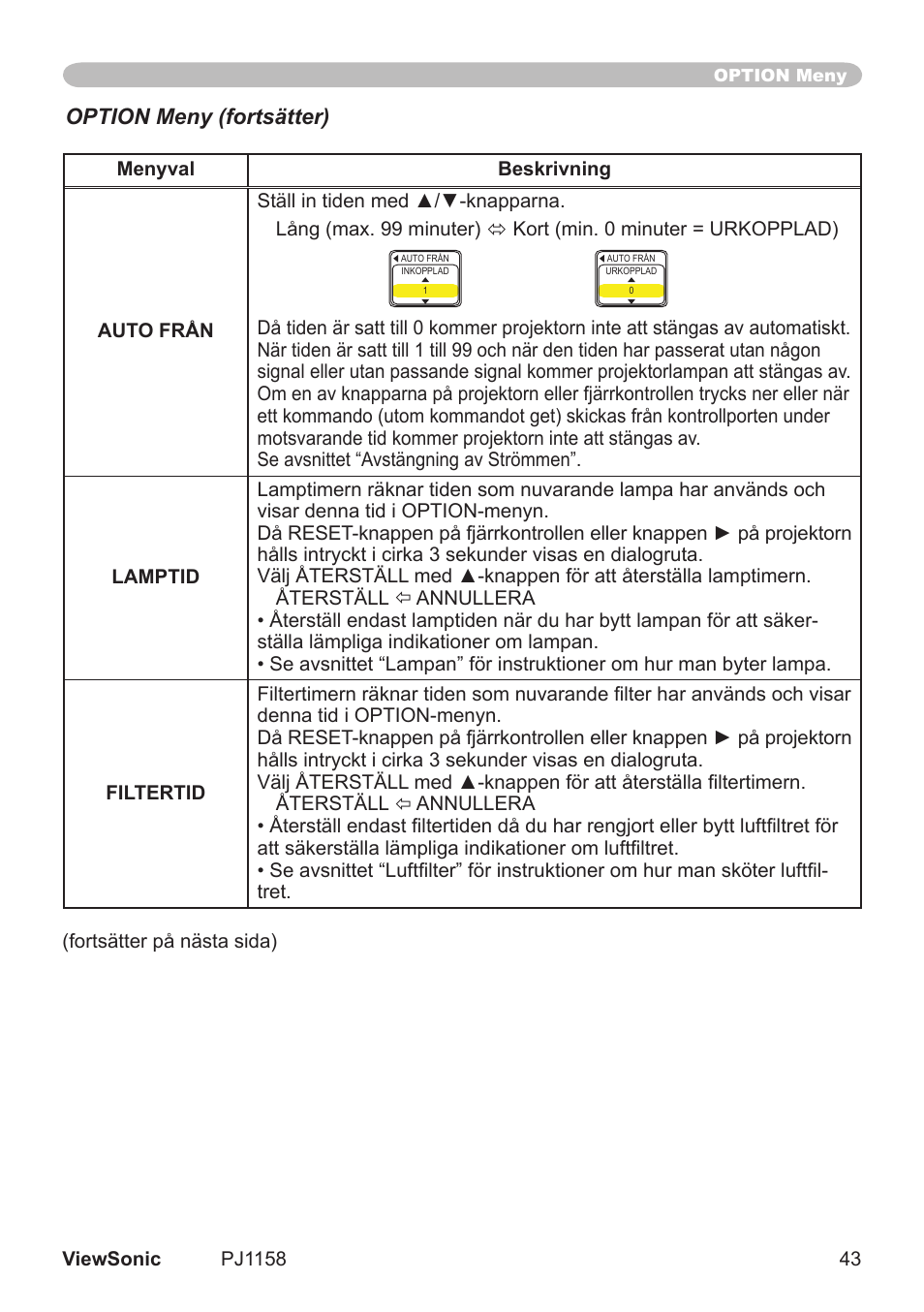 Option meny (fortsätter) | VIEWSONIC VS11459 User Manual | Page 48 / 115