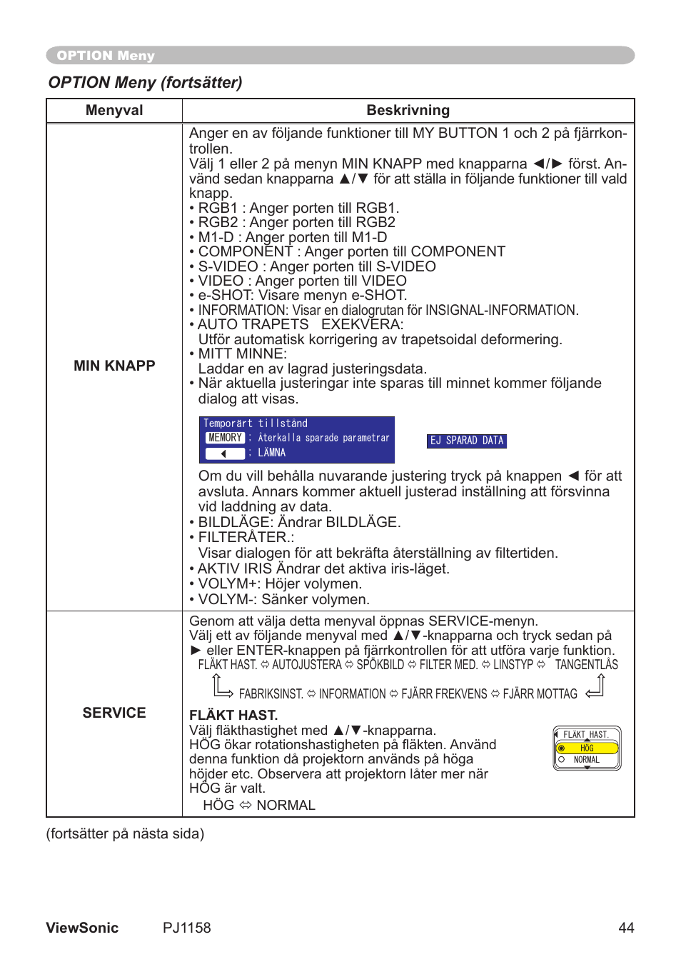 VIEWSONIC VS11459 User Manual | Page 49 / 115