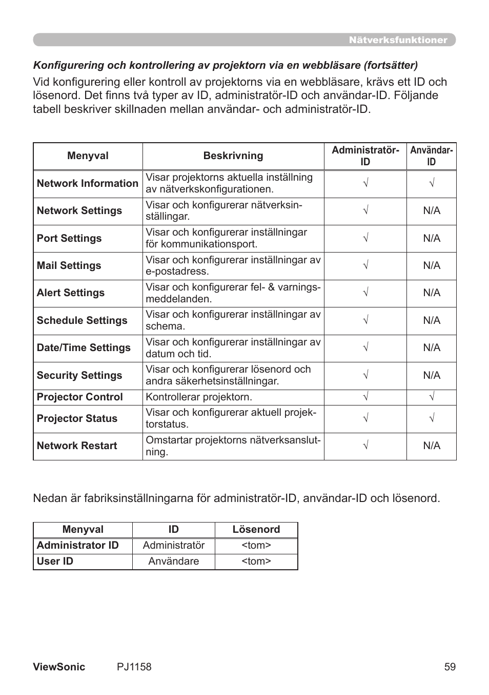 VIEWSONIC VS11459 User Manual | Page 64 / 115