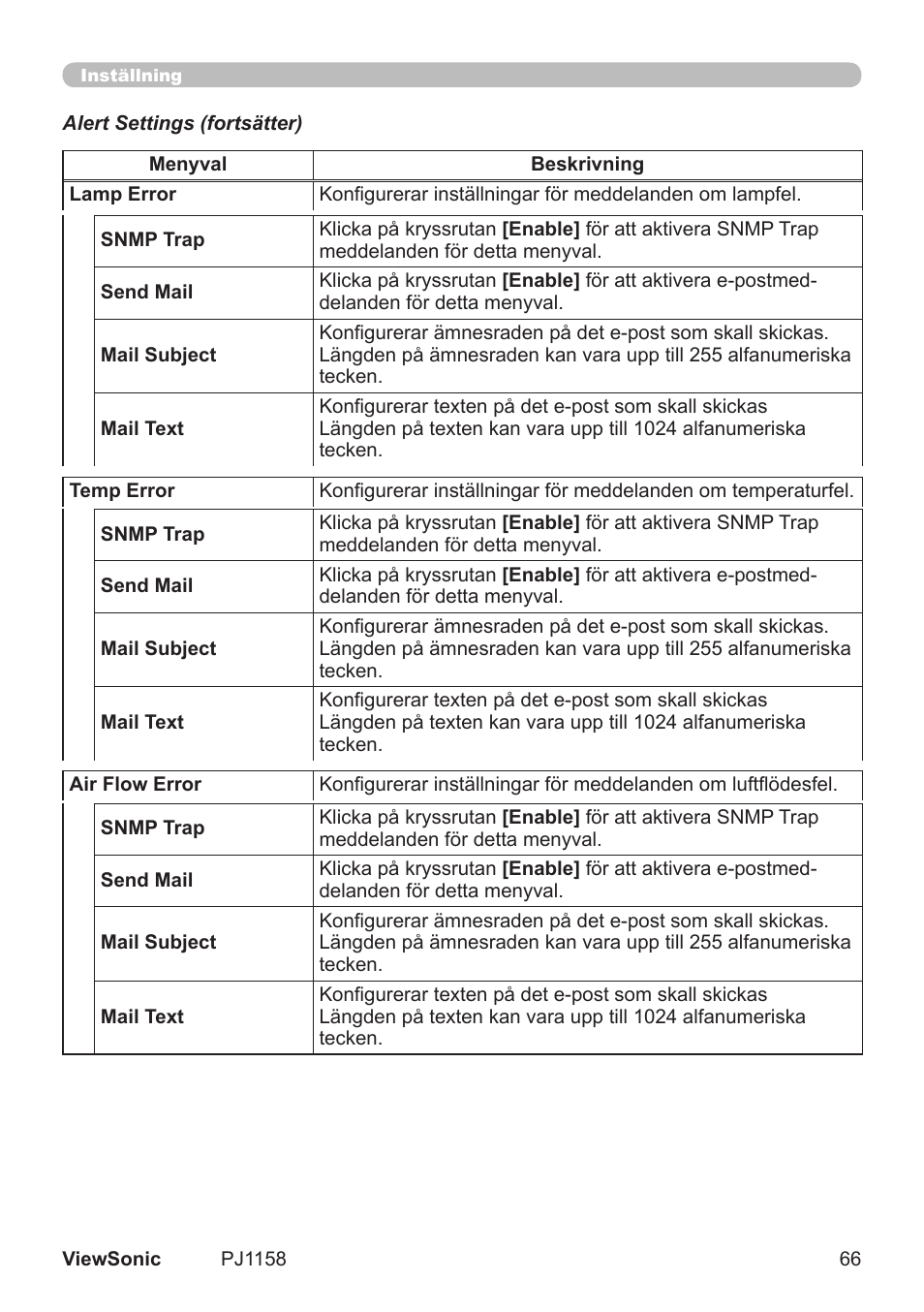 VIEWSONIC VS11459 User Manual | Page 71 / 115
