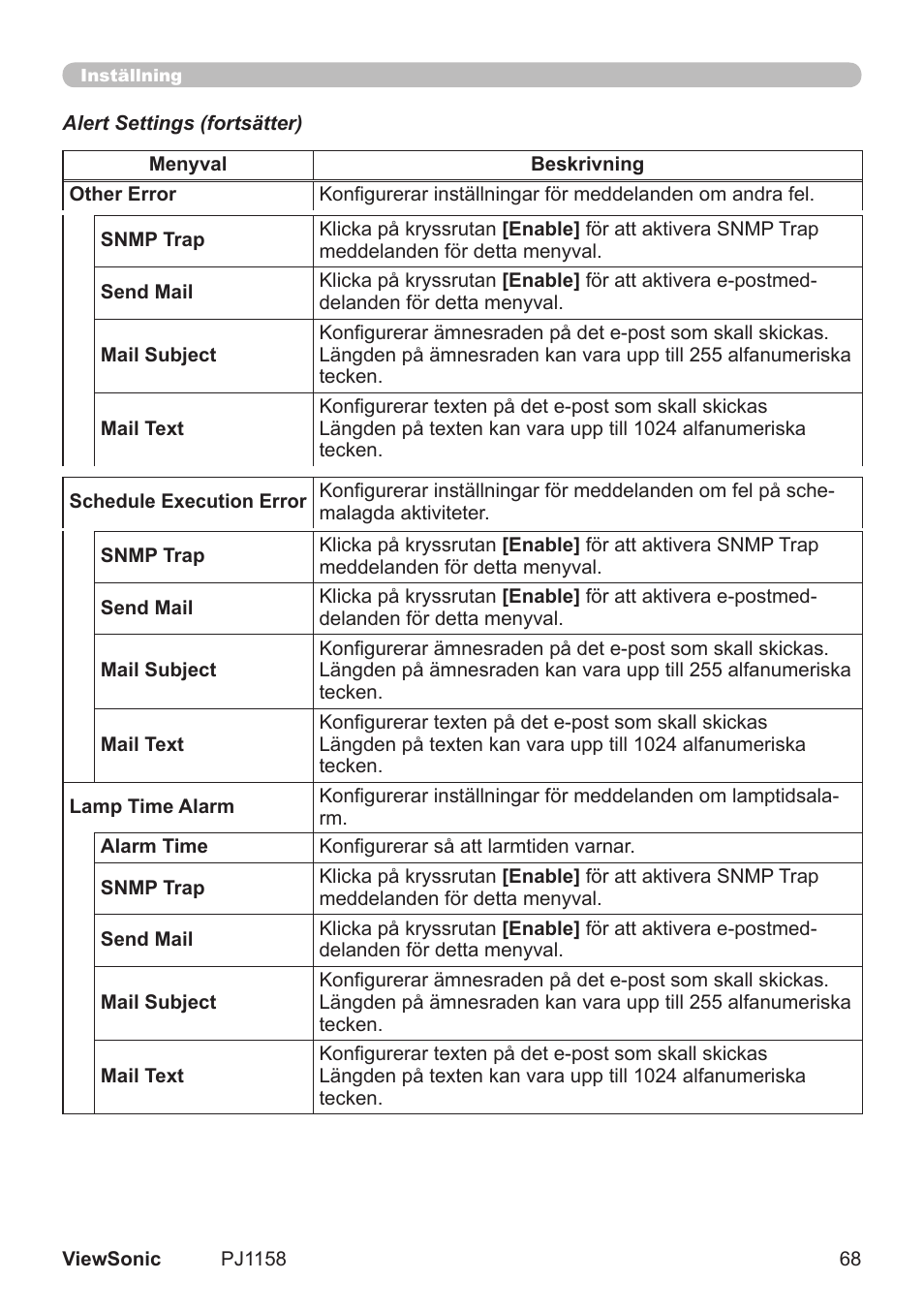 VIEWSONIC VS11459 User Manual | Page 73 / 115