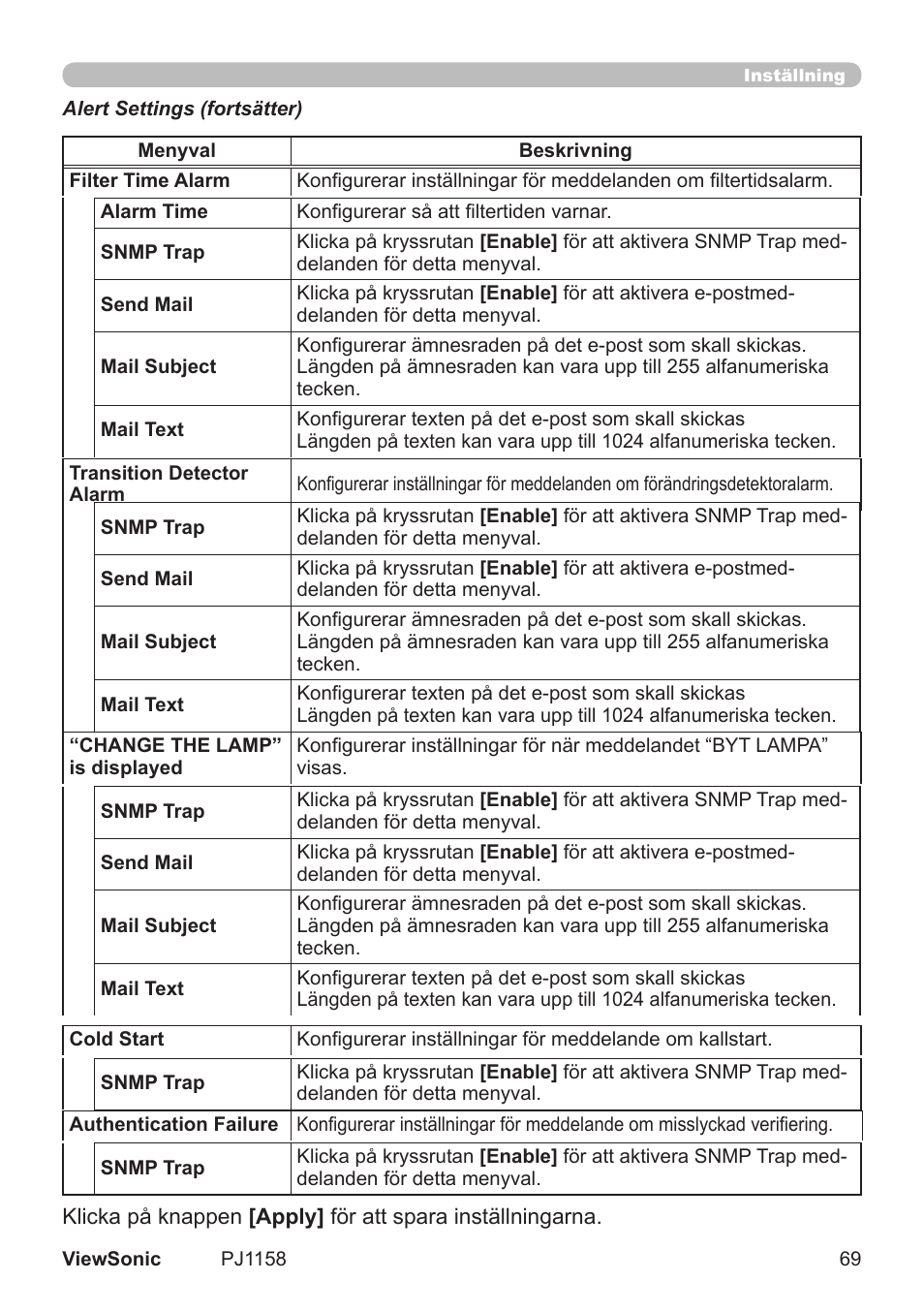 VIEWSONIC VS11459 User Manual | Page 74 / 115