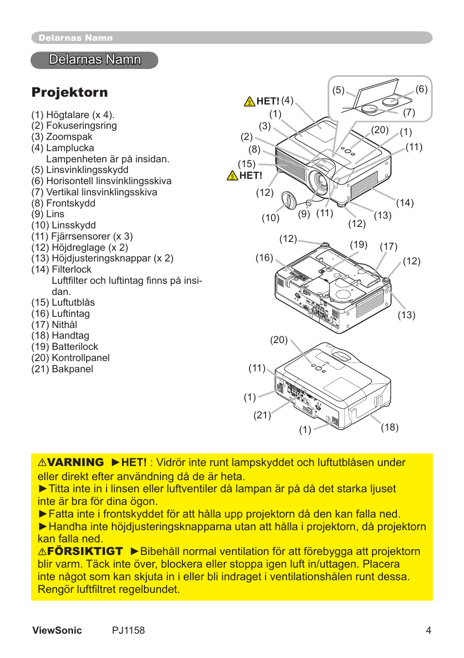 Delarnas namn projektorn | VIEWSONIC VS11459 User Manual | Page 9 / 115