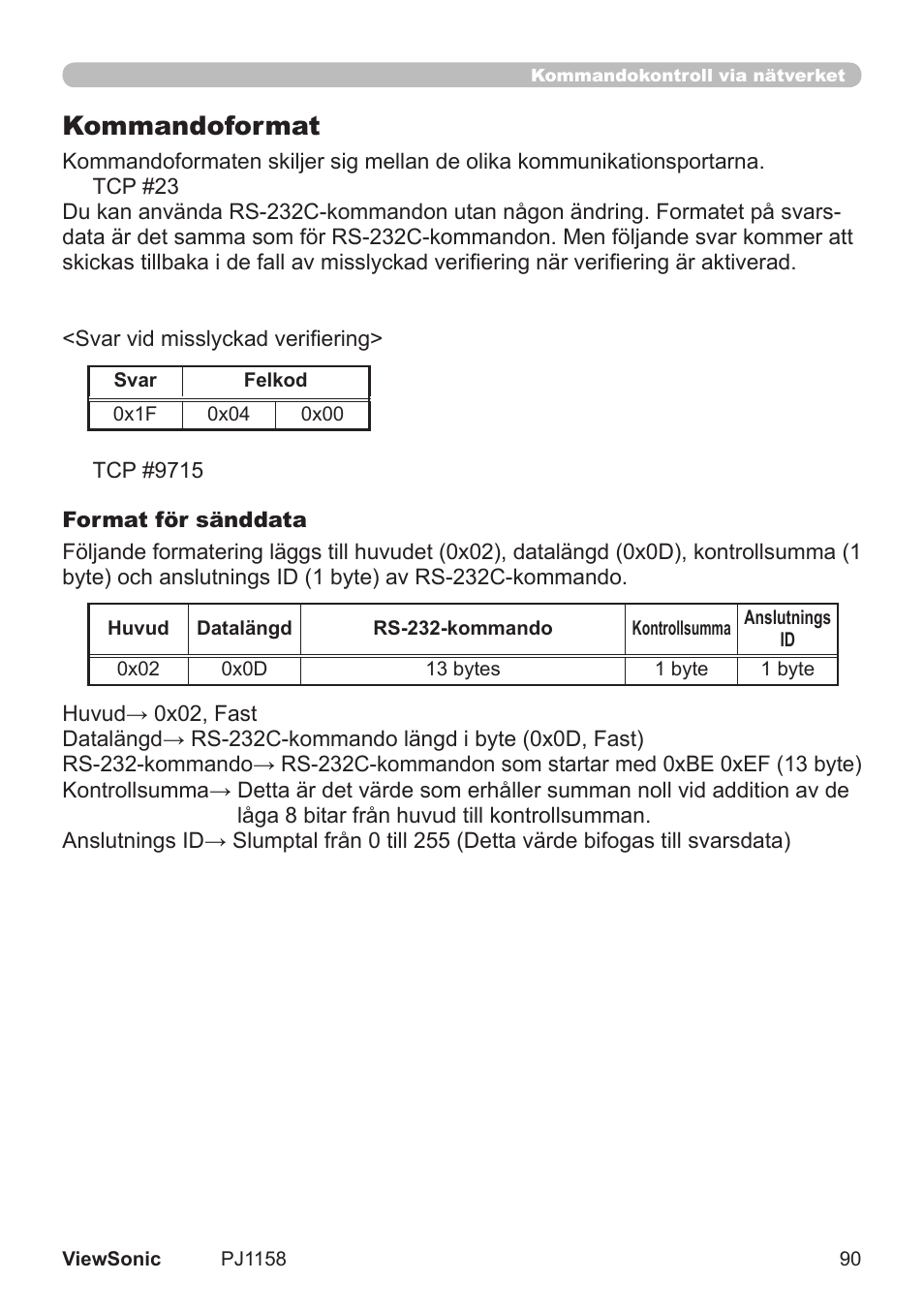 Kommandoformat | VIEWSONIC VS11459 User Manual | Page 95 / 115