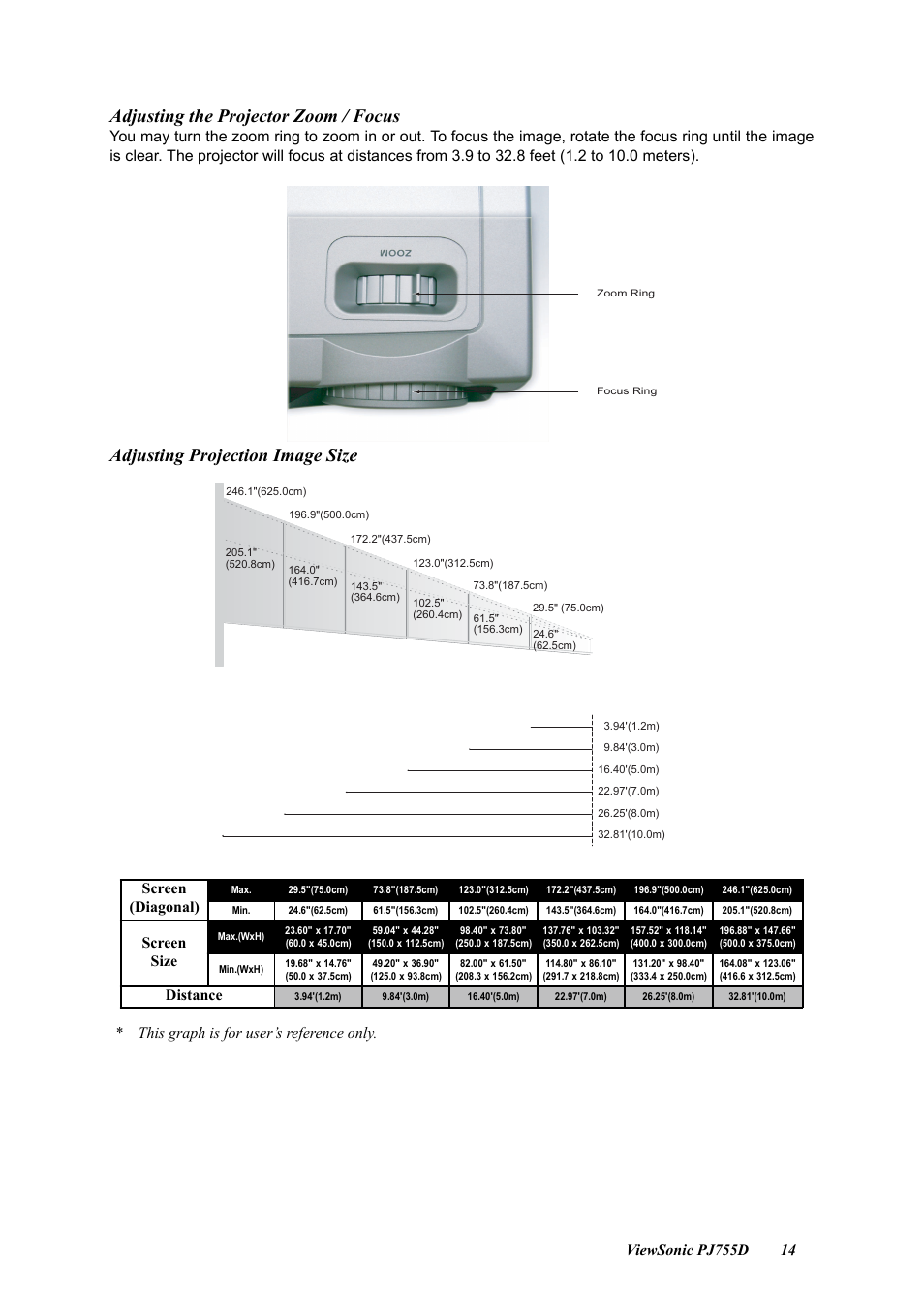 Adjusting the projector zoom / focus, Adjusting projection image size | VIEWSONIC PJ755D User Manual | Page 16 / 32