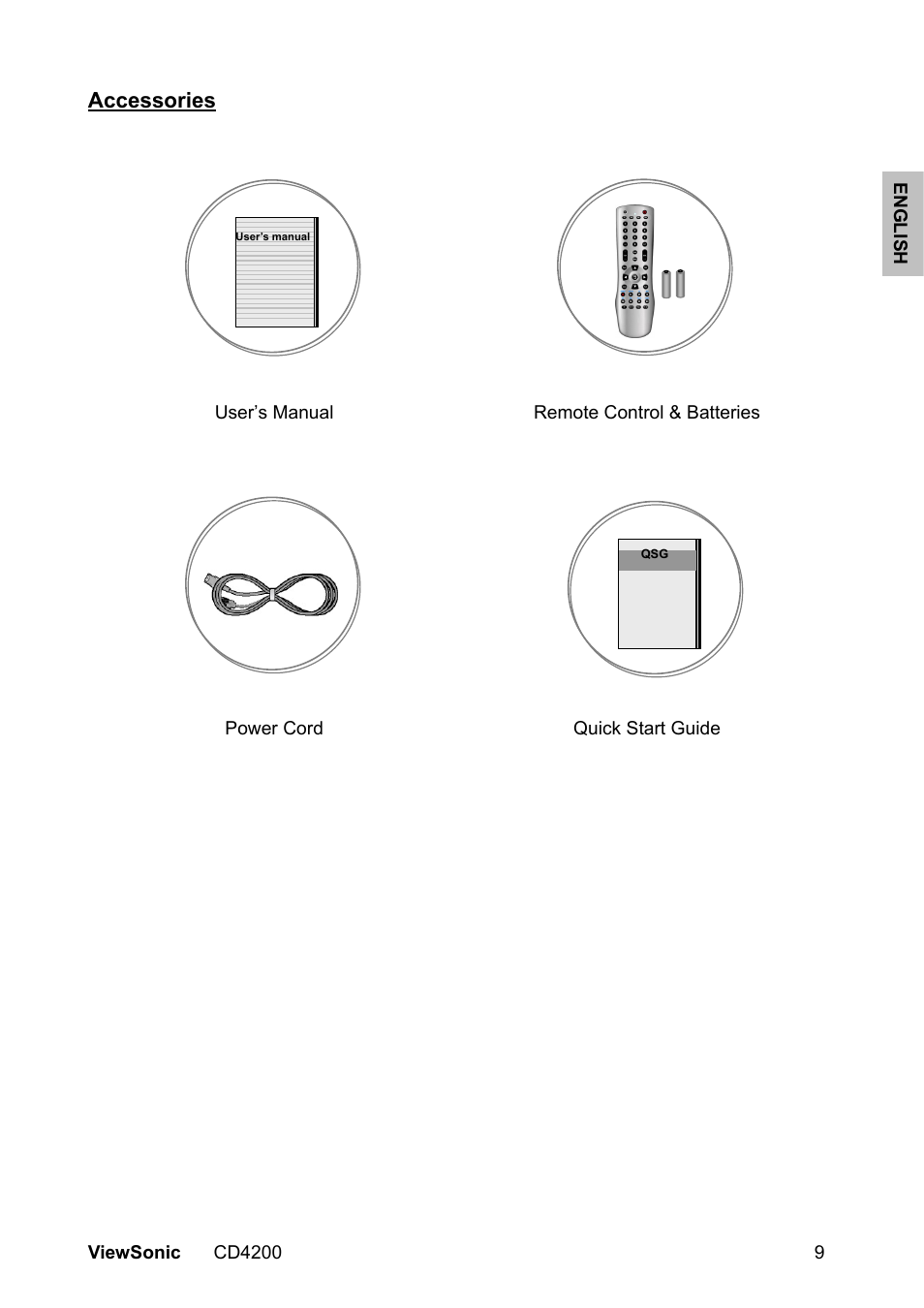 VIEWSONIC CD4200 User Manual | Page 16 / 149