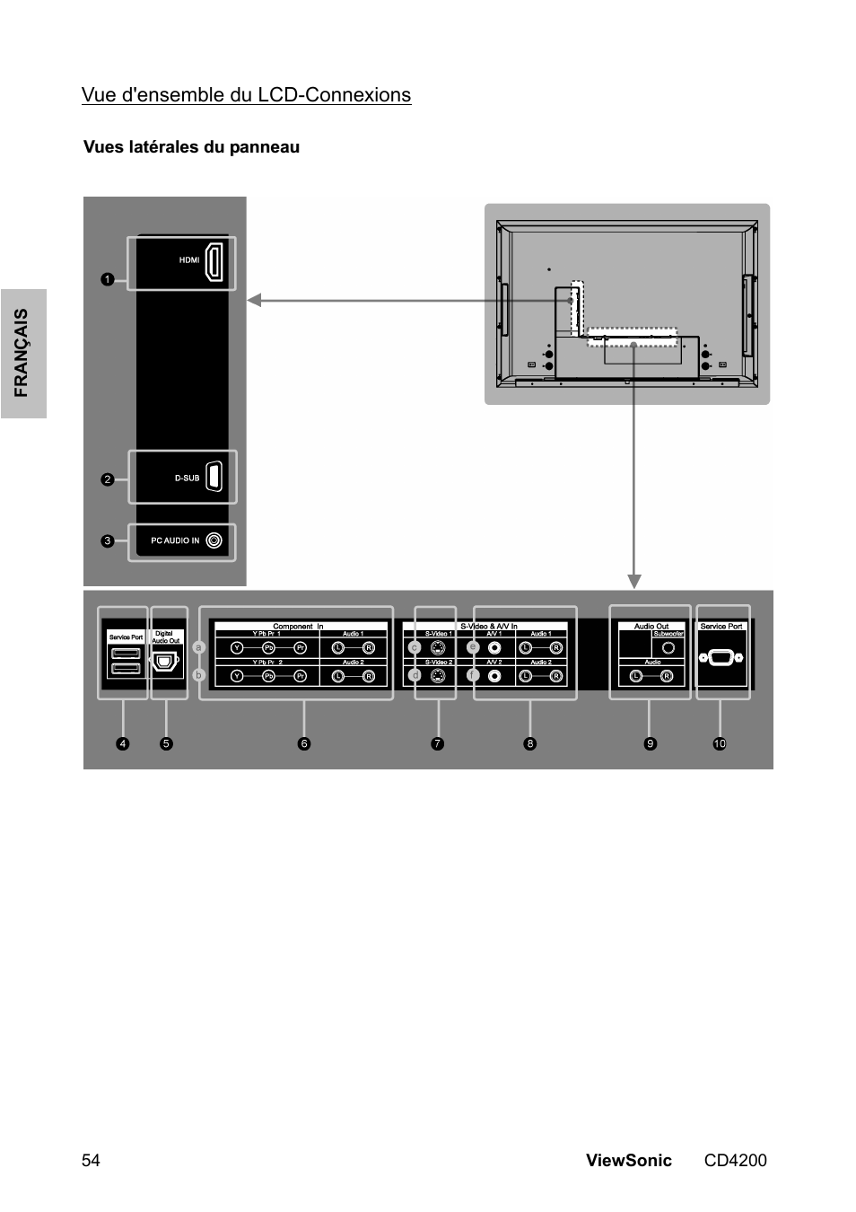 VIEWSONIC CD4200 User Manual | Page 61 / 149