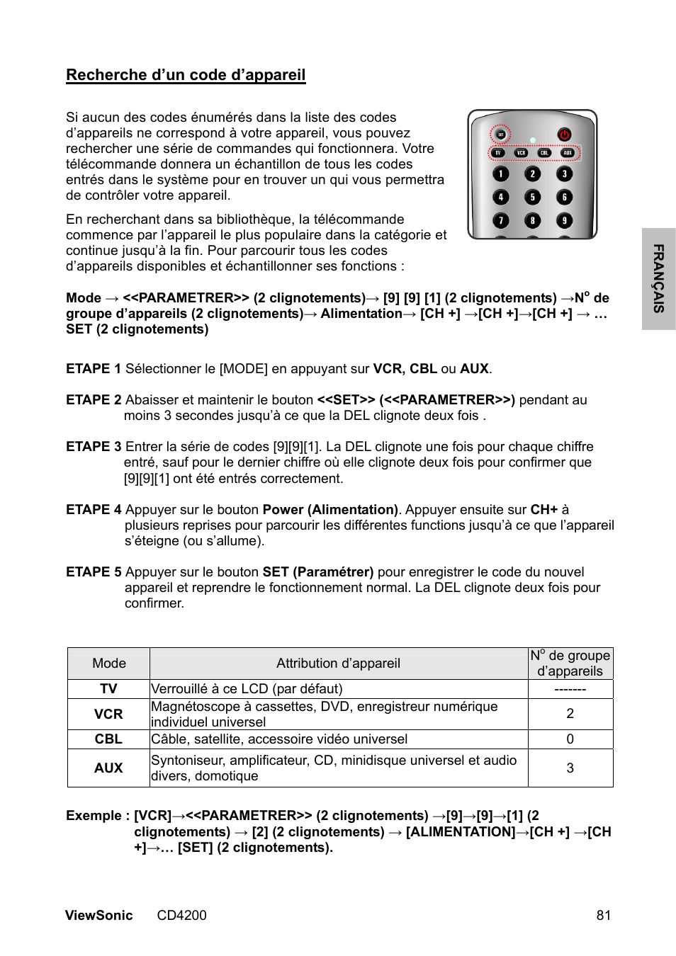 VIEWSONIC CD4200 User Manual | Page 88 / 149