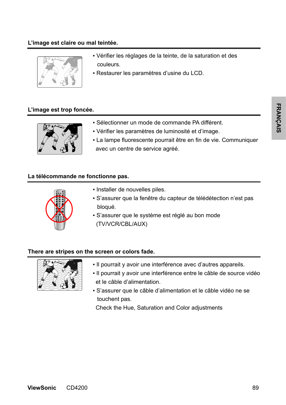 VIEWSONIC CD4200 User Manual | Page 96 / 149