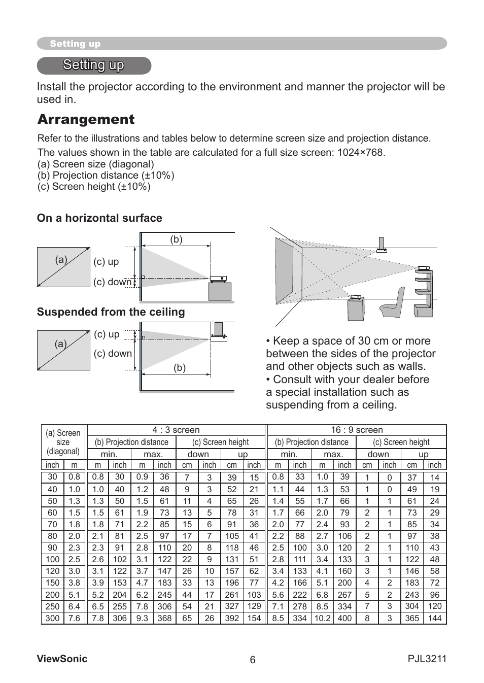 Settng up, Arrangement | VIEWSONIC PJL3211 User Manual | Page 11 / 78