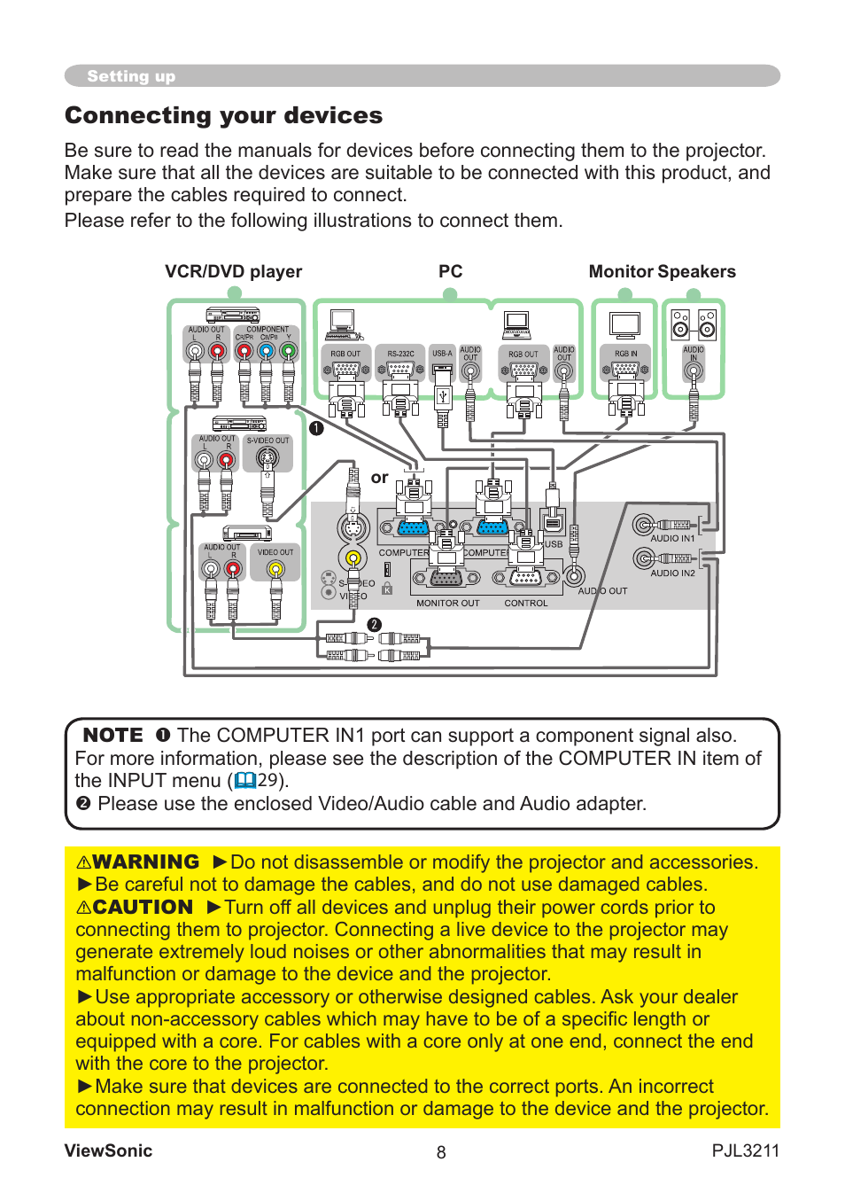 Connecting your devices | VIEWSONIC PJL3211 User Manual | Page 13 / 78