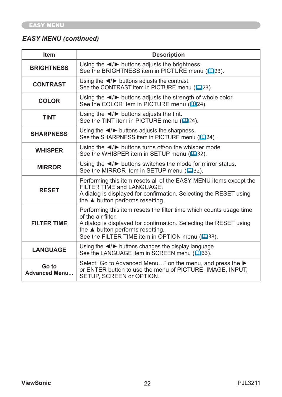 VIEWSONIC PJL3211 User Manual | Page 27 / 78