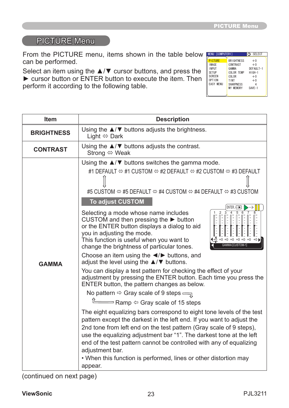 Picture menu, Contnued on next page) | VIEWSONIC PJL3211 User Manual | Page 28 / 78