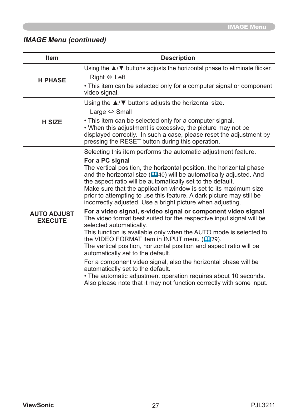 VIEWSONIC PJL3211 User Manual | Page 32 / 78