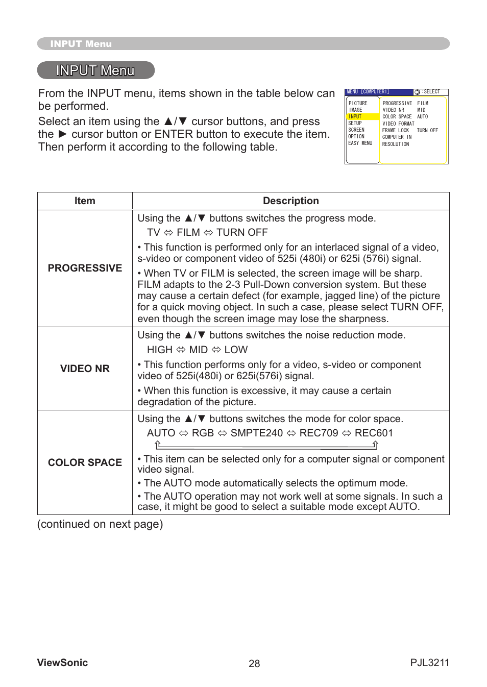 Input menu, Contnued on next page) | VIEWSONIC PJL3211 User Manual | Page 33 / 78
