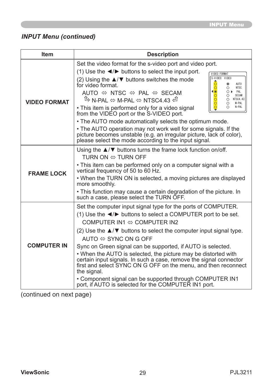 Input menu (continued), Contnued on next page) | VIEWSONIC PJL3211 User Manual | Page 34 / 78