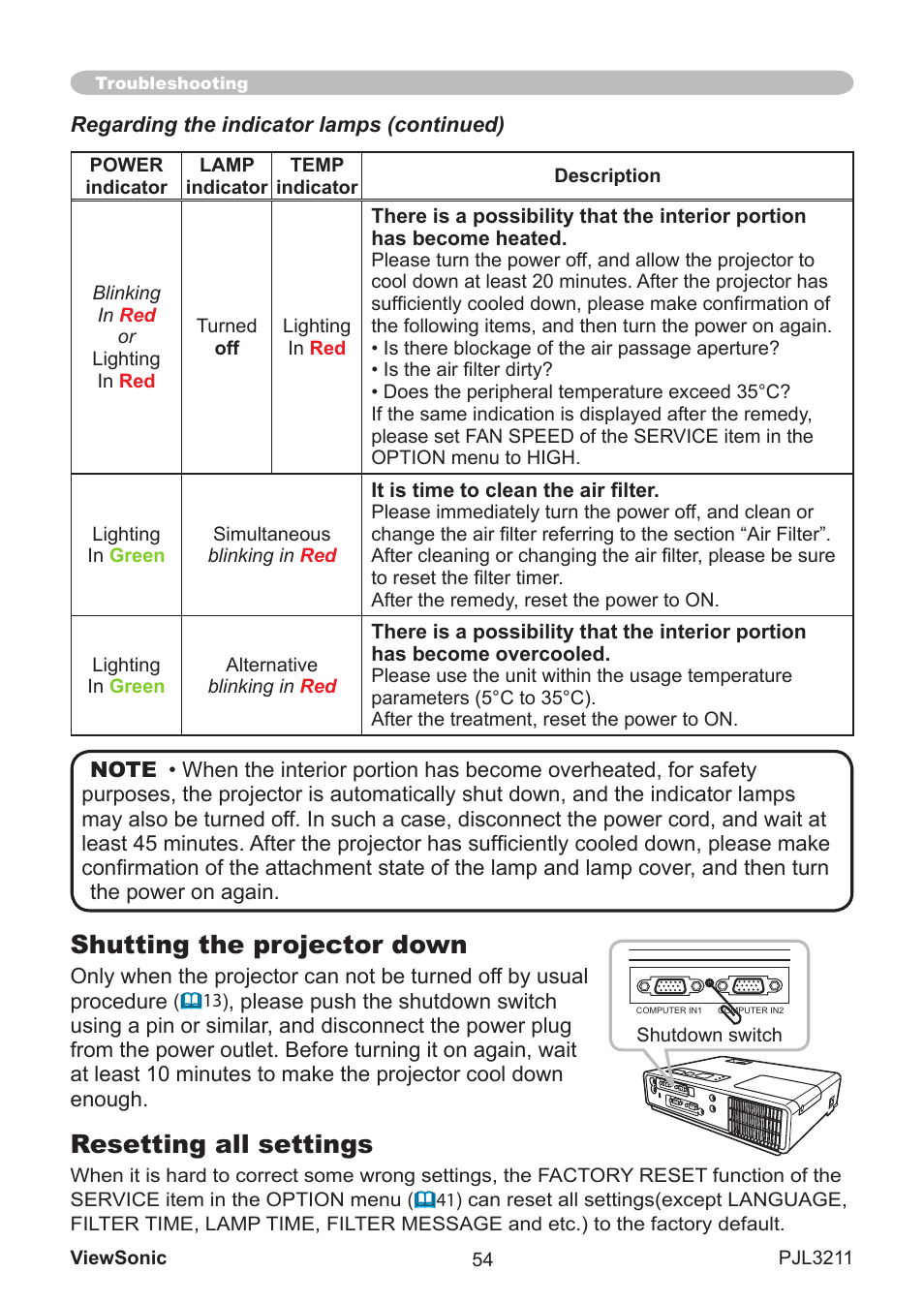 Shutting the projector down, Resetting all settings | VIEWSONIC PJL3211 User Manual | Page 59 / 78