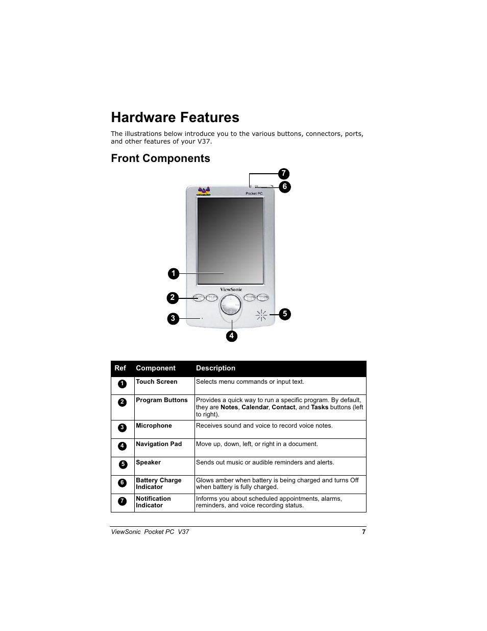 Dugzduh )hdwxuhv, Urqw &rpsrqhqwv | VIEWSONIC V 37 User Manual | Page 14 / 92