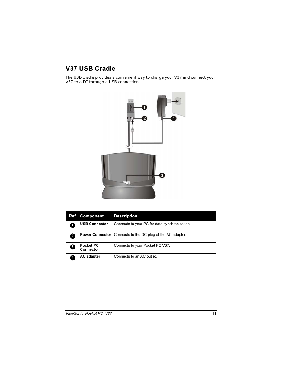 9 86% &udgoh | VIEWSONIC V 37 User Manual | Page 18 / 92