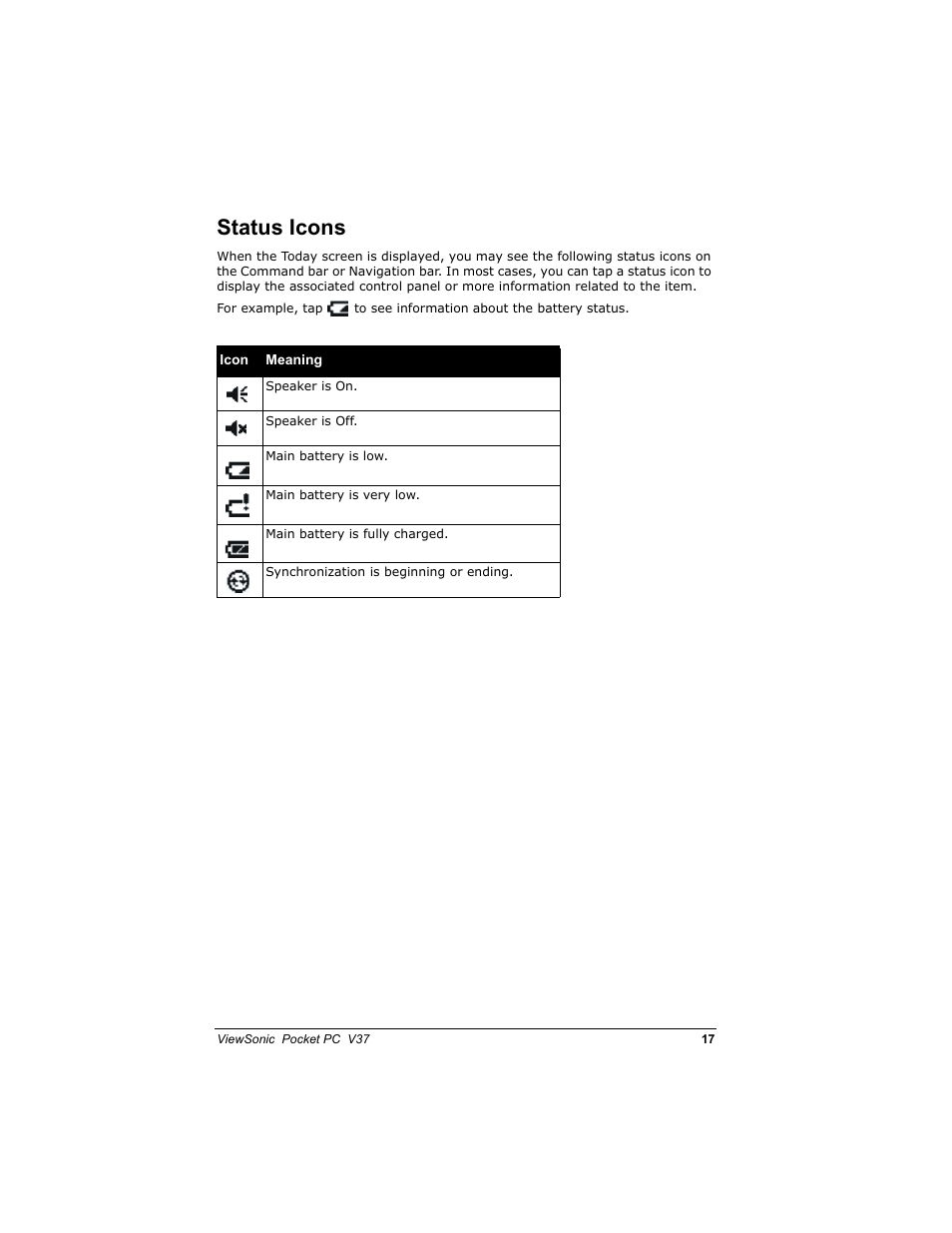 6wdwxv ,frqv | VIEWSONIC V 37 User Manual | Page 24 / 92