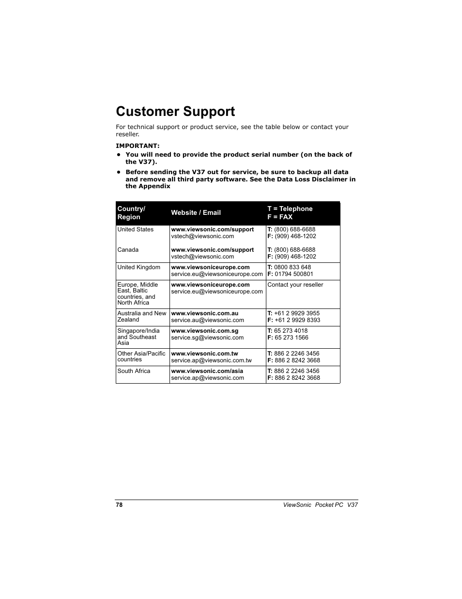 Xvwrphu 6xssruw | VIEWSONIC V 37 User Manual | Page 85 / 92