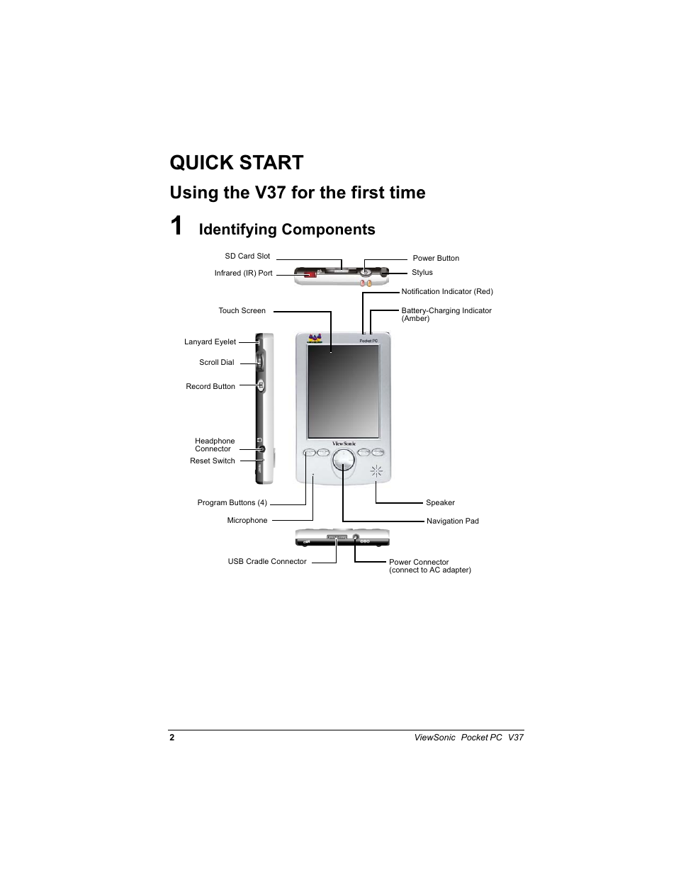 8vlqj wkh 9 iru wkh iluvw wlph, Ghqwli\lqj &rpsrqhqwv | VIEWSONIC V 37 User Manual | Page 9 / 92