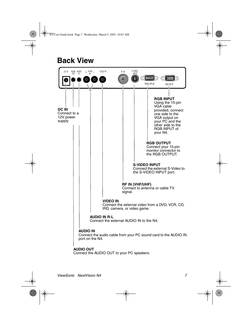 Back view | VIEWSONIC NEXTVISION N4 User Manual | Page 10 / 22