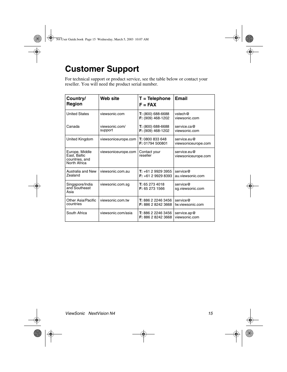 Customer support | VIEWSONIC NEXTVISION N4 User Manual | Page 18 / 22