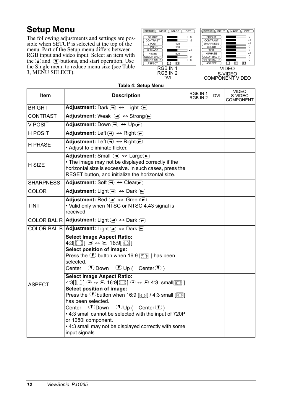 Setup menu | VIEWSONIC PJ1065 User Manual | Page 14 / 30