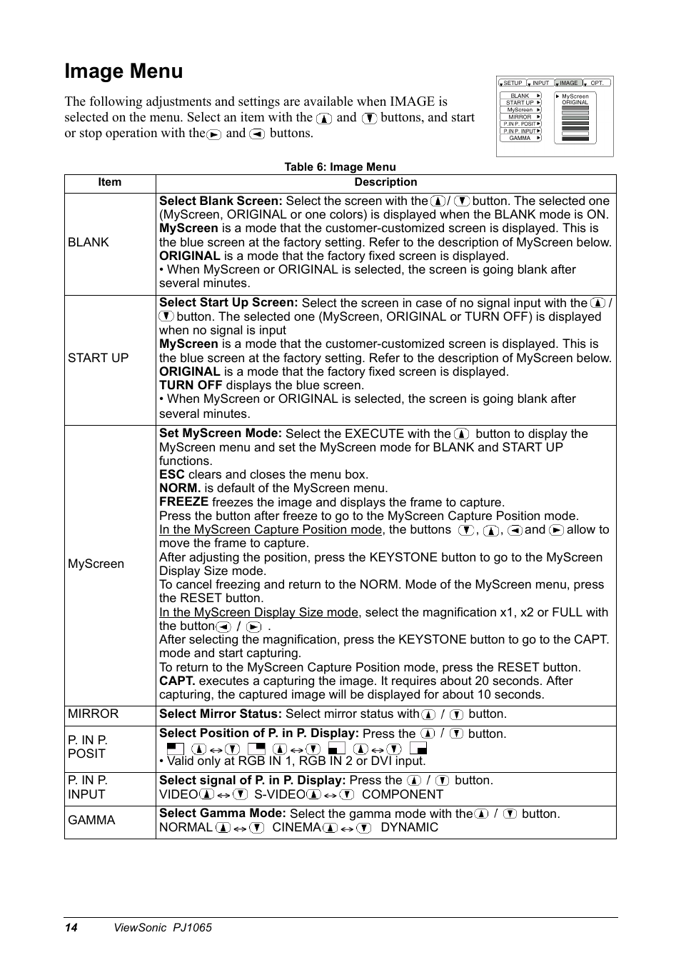 Image menu | VIEWSONIC PJ1065 User Manual | Page 16 / 30