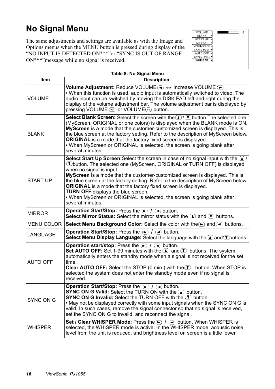 No signal menu | VIEWSONIC PJ1065 User Manual | Page 18 / 30