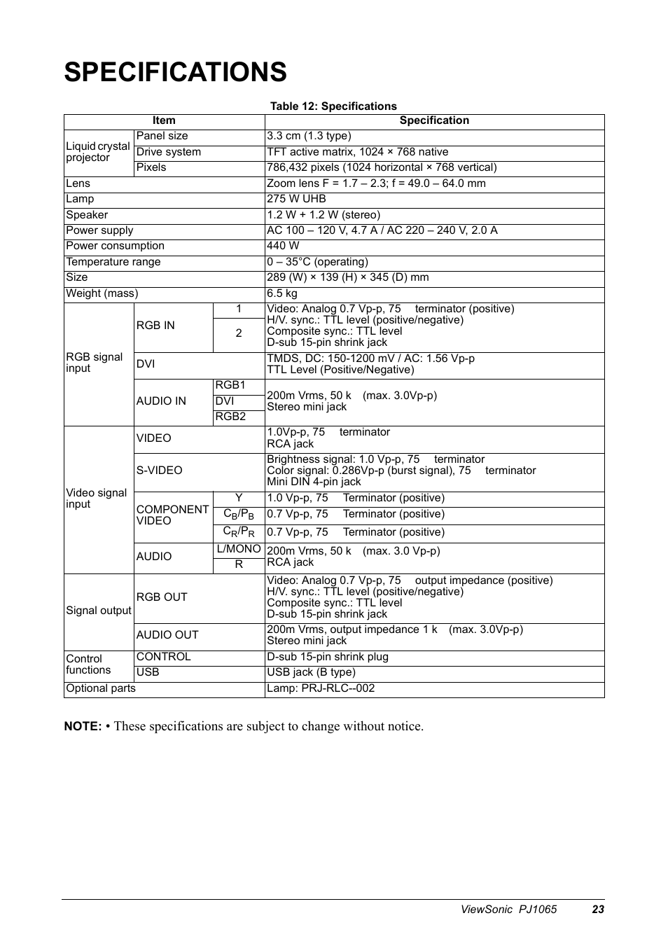 Specifications | VIEWSONIC PJ1065 User Manual | Page 25 / 30
