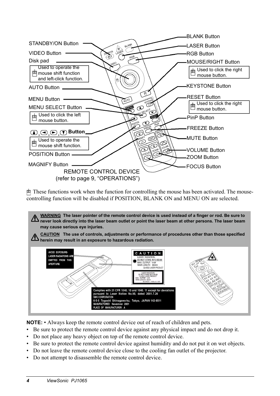 VIEWSONIC PJ1065 User Manual | Page 6 / 30