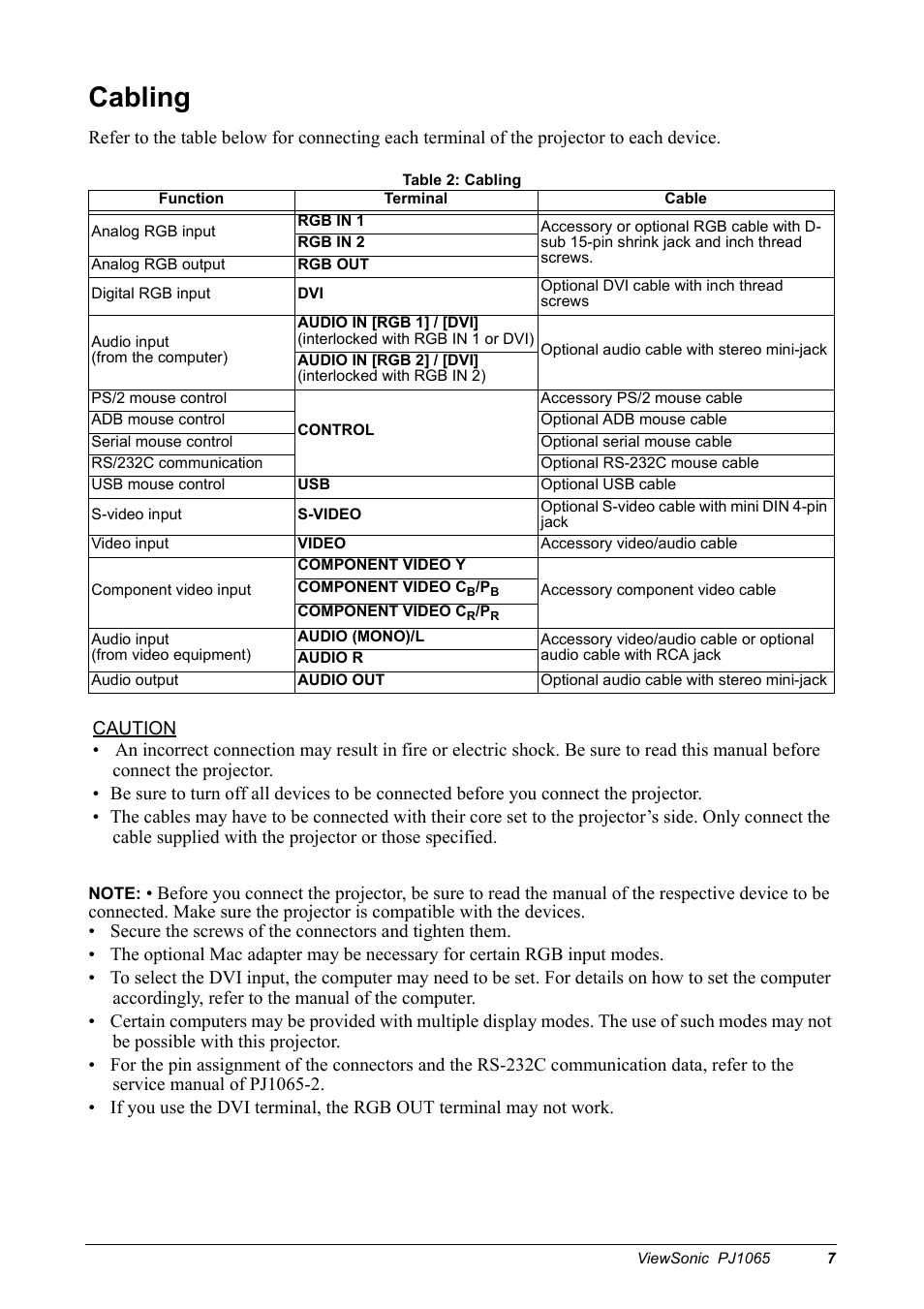 Cabling | VIEWSONIC PJ1065 User Manual | Page 9 / 30