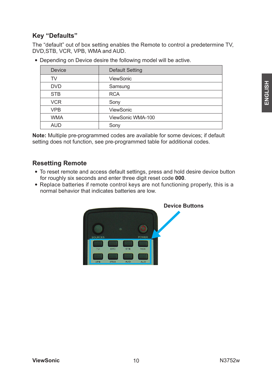 Key “defaults, Resetting remote | VIEWSONIC N3752w User Manual | Page 12 / 40