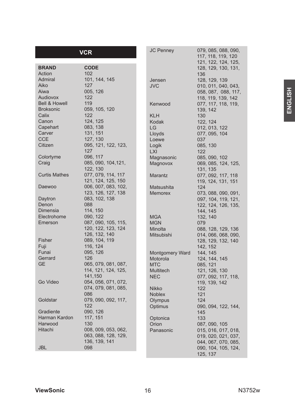 VIEWSONIC N3752w User Manual | Page 18 / 40