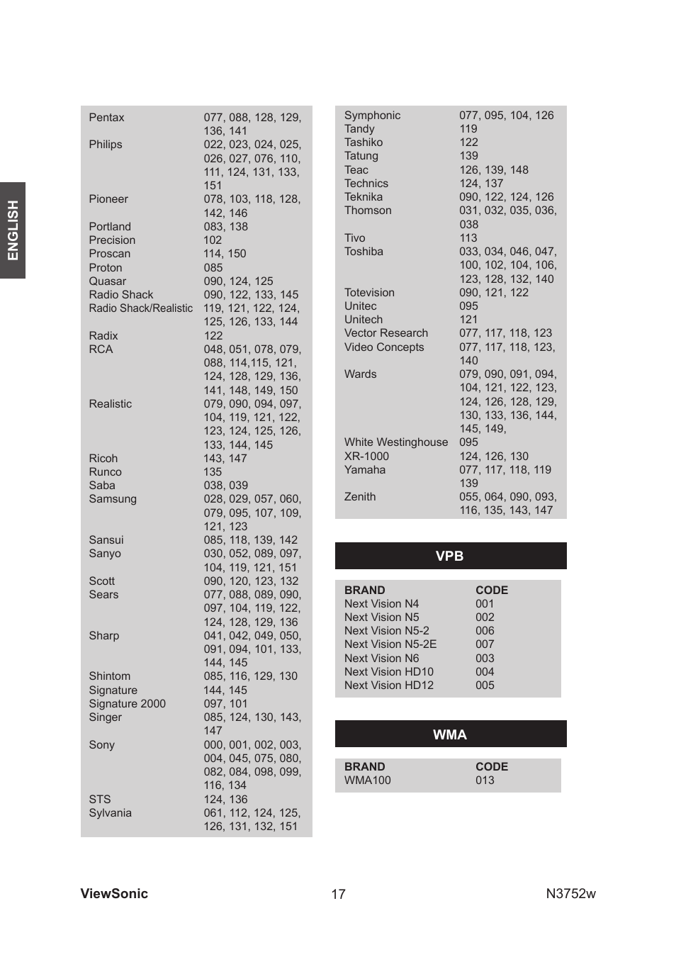 VIEWSONIC N3752w User Manual | Page 19 / 40