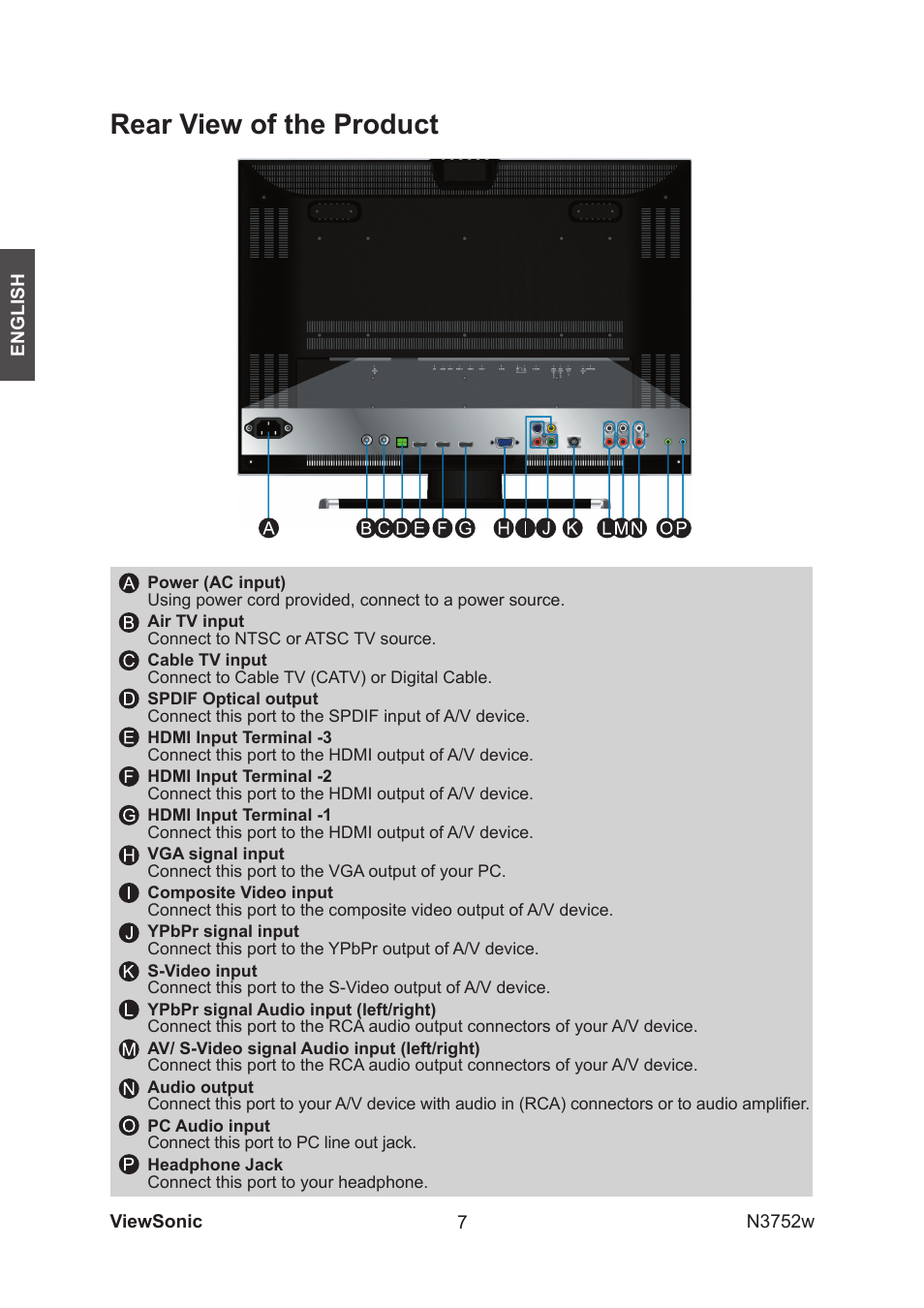 Rear view of the product | VIEWSONIC N3752w User Manual | Page 9 / 40