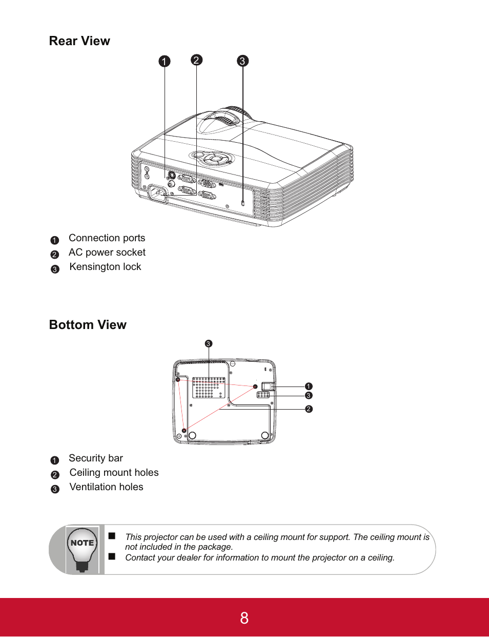 Rear view, Bottom view | VIEWSONIC PJD5123 User Manual | Page 11 / 53