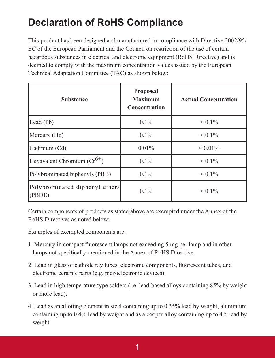 Declaration of rohs compliance | VIEWSONIC PJD5123 User Manual | Page 4 / 53