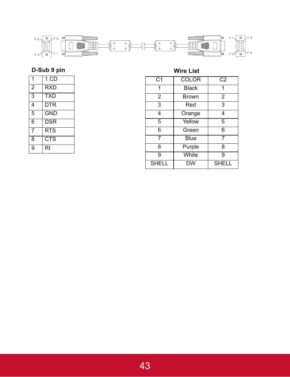 VIEWSONIC PJD5123 User Manual | Page 46 / 53