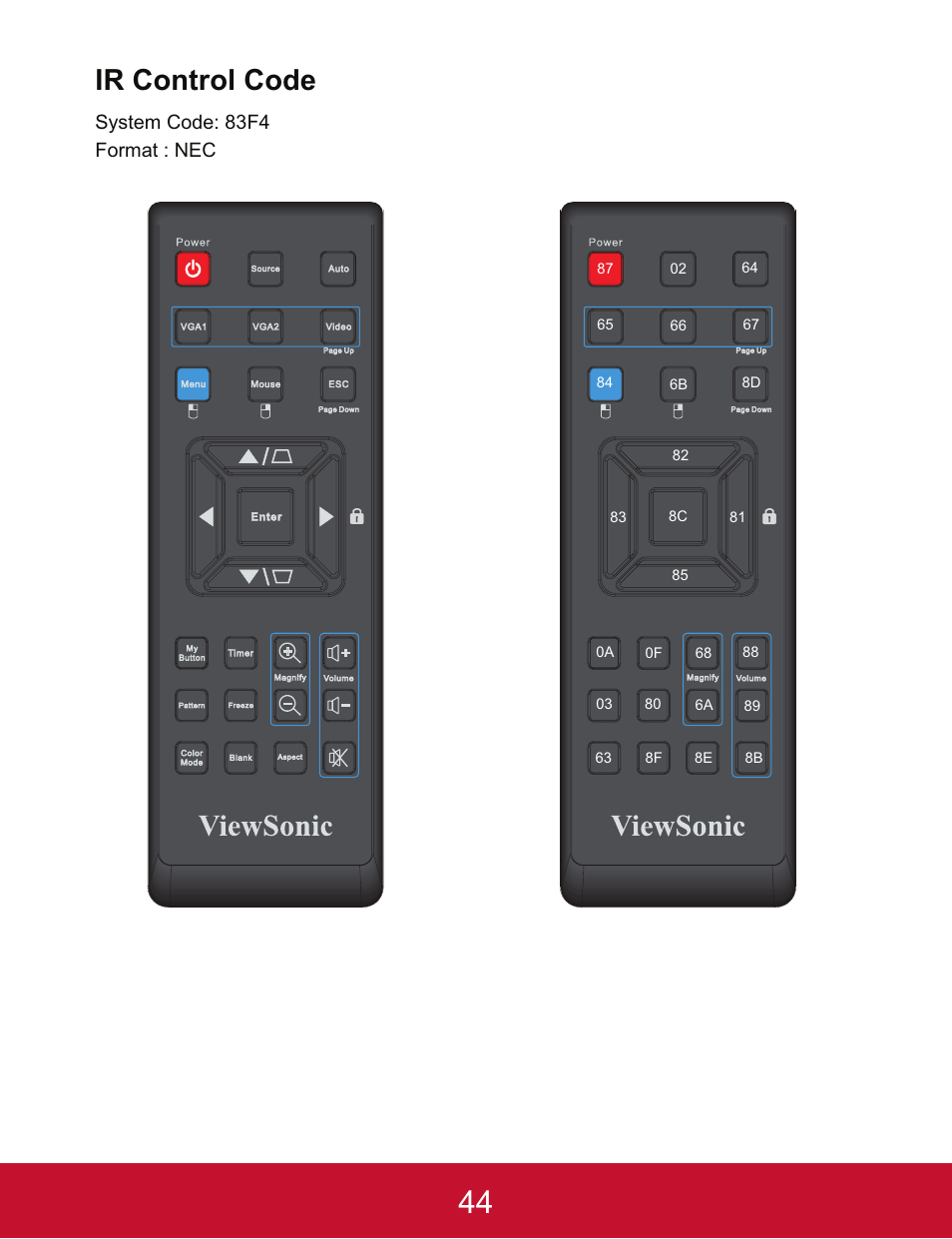 Ir control code, System code: 83f4 format : nec | VIEWSONIC PJD5123 User Manual | Page 47 / 53