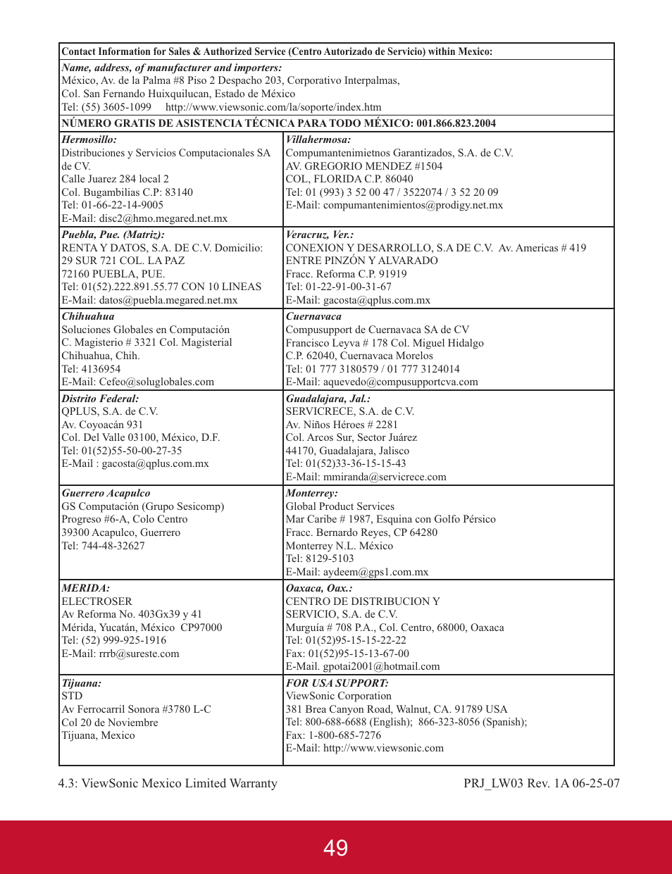 VIEWSONIC PJD5123 User Manual | Page 52 / 53
