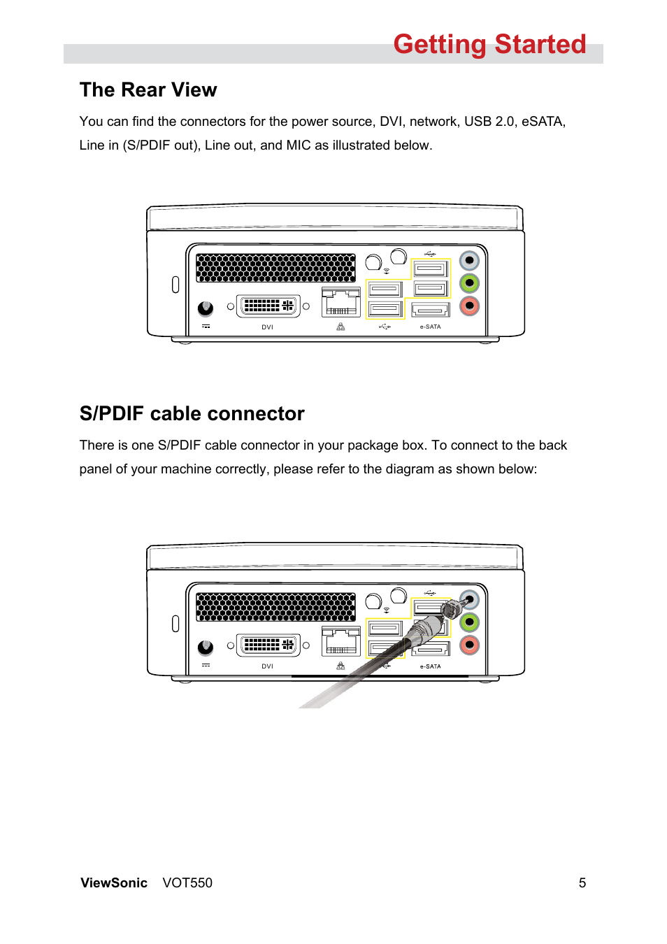 Getting started, The rear view, S/pdif cable connector | VIEWSONIC VOT550 User Manual | Page 11 / 52